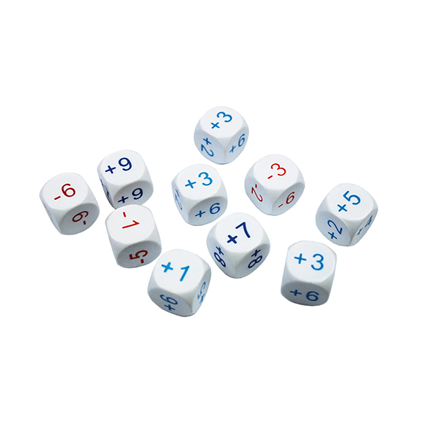 Dados numéricos